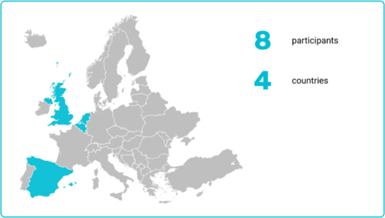 graphic - a map highlighting UK, Spain, Netherlands, Belgium - the four participating countries where the eight participants live